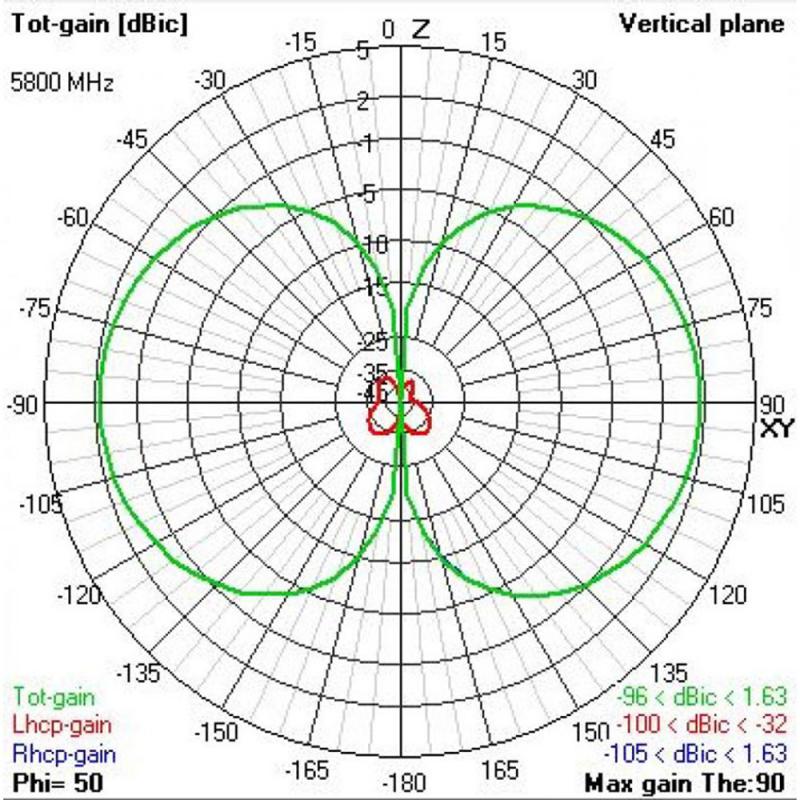 1triumph_pro_plot_140384e1-1fdb-4479-b09d-c6373fa009b1.jpg