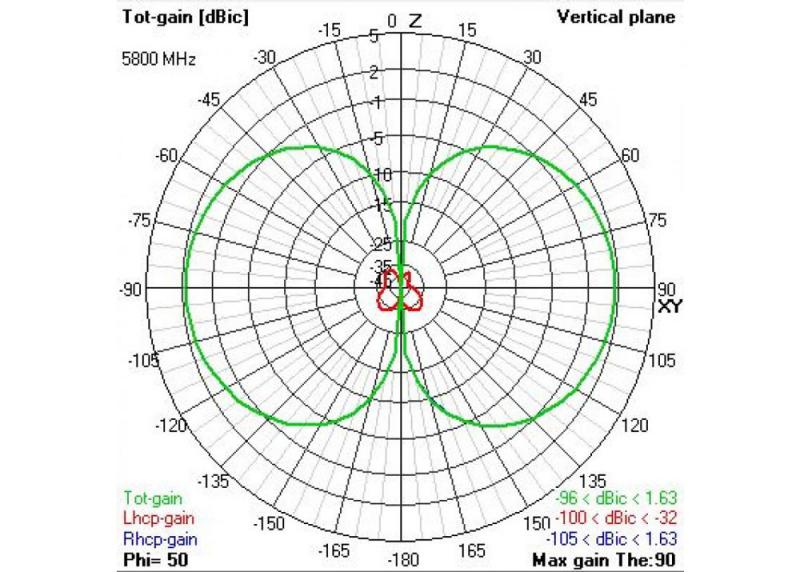 971etfifTOmlP2M3jafs_1triumph_pro_plot.jpg