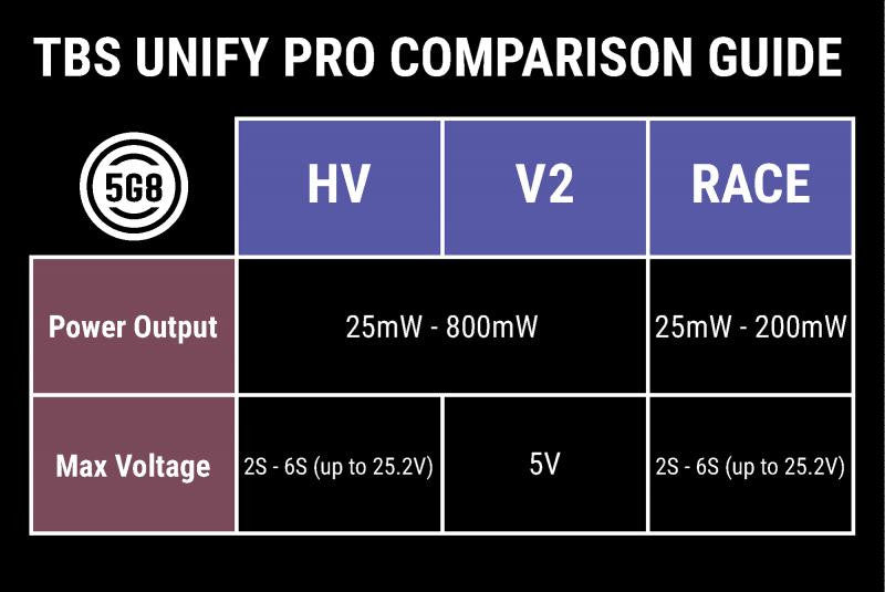 CdIFJL1hSFGcI2Ju3jPh_Unify-Pro-Guide.jpg